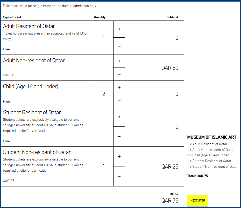 Museum of Islamic Art Ticket Prices
