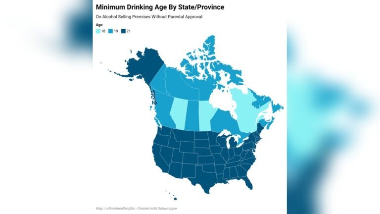 Legal Drinking Age in Vancouver Canada