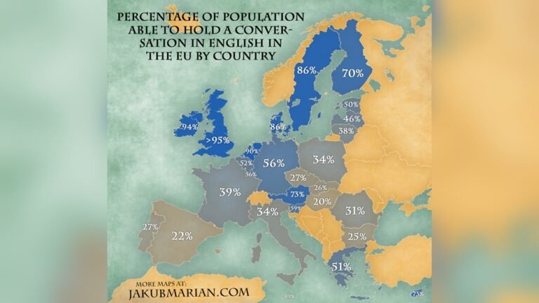 Places in Europe That Speak English
