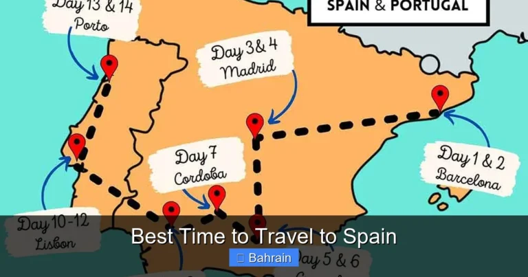 Best Time to Travel to Spain