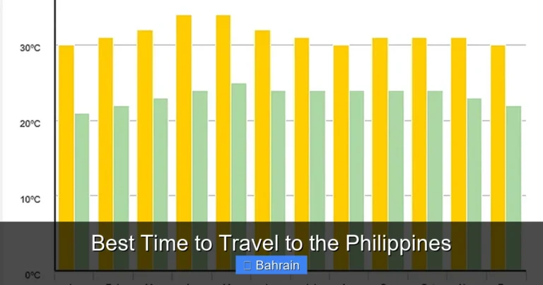 Best Time to Travel to the Philippines