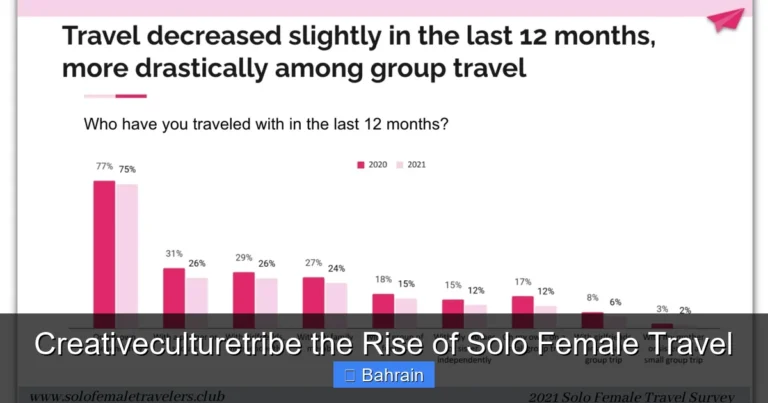 Creativeculturetribe the Rise of Solo Female Travel