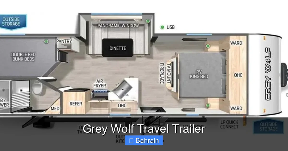 Grey Wolf Travel Trailer