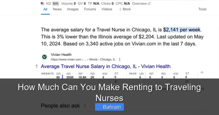 How Much Can You Make Renting to Traveling Nurses
