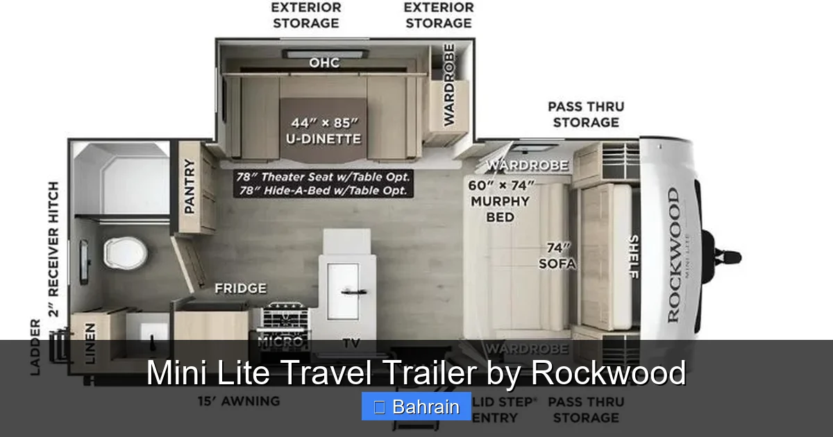 Mini Lite Travel Trailer by Rockwood