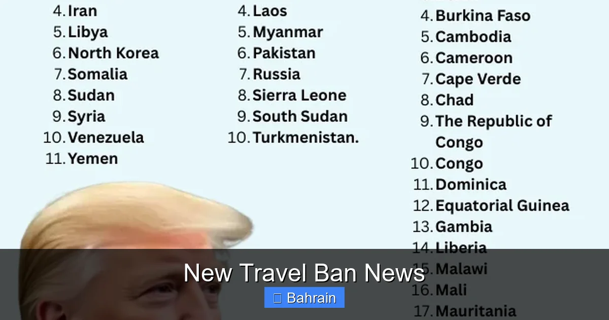 New Travel Ban News