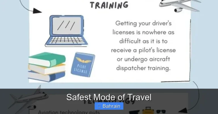 Safest Mode of Travel