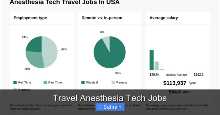 Travel Anesthesia Tech Jobs