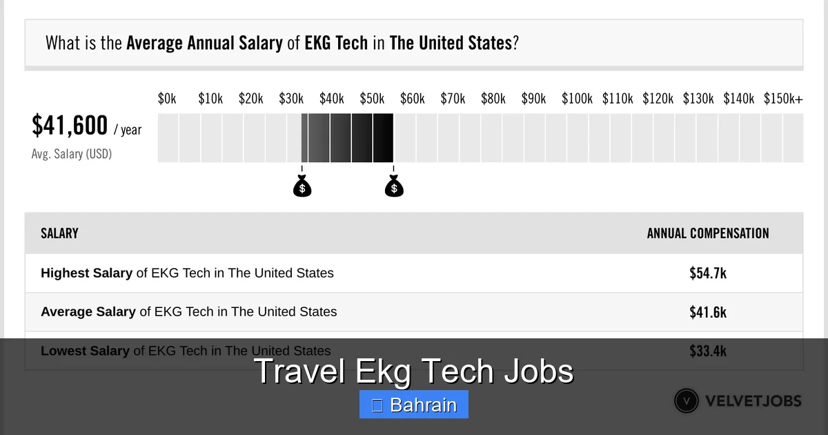 Travel Ekg Tech Jobs