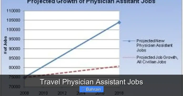 Travel Physician Assistant Jobs