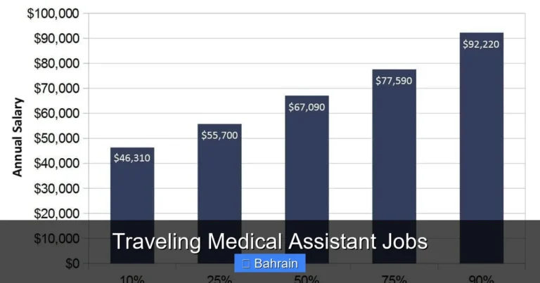 Traveling Medical Assistant Jobs