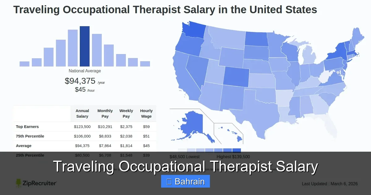 Traveling Occupational Therapist Salary